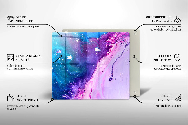 Steklena podloga za rezanje Abstraktna črnila