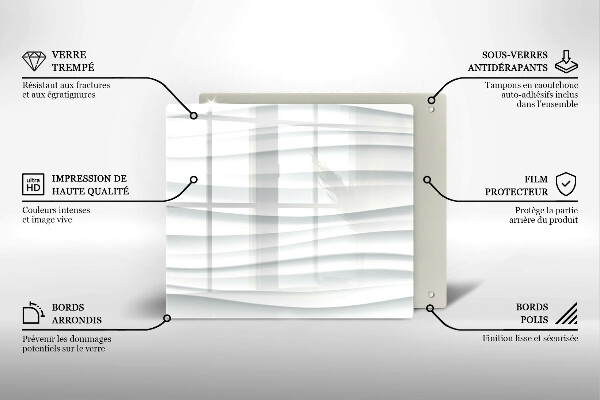 Steklena podloga za rezanje Moderna struktura