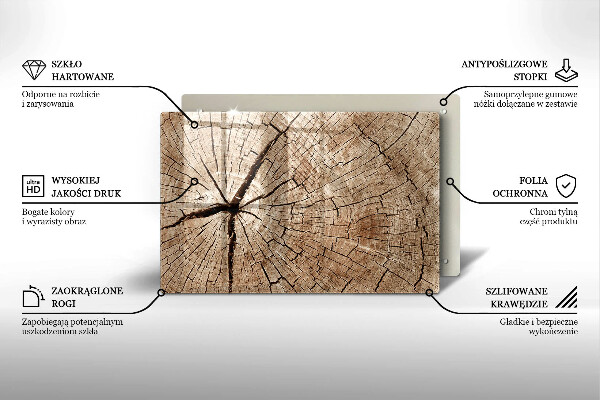 Steklena podloga za rezanje Prerez drevesa