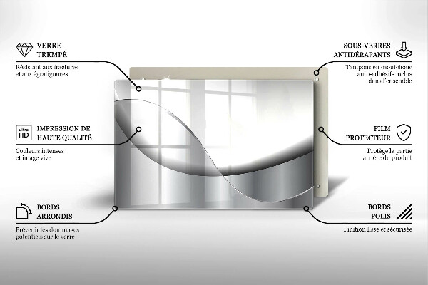 Steklena podloga za rezanje Oblikovanje abstraktnih črt