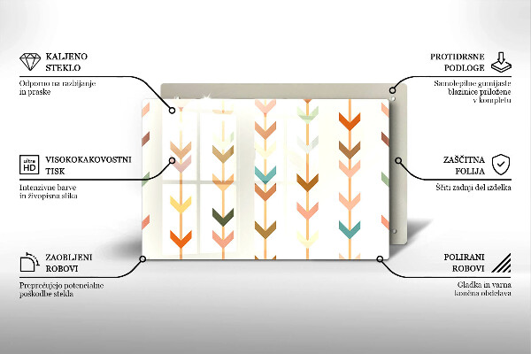 Steklena podloga za rezanje Geometrijski elementi