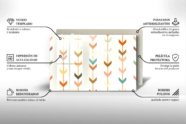 Steklena podloga za rezanje Geometrijski elementi