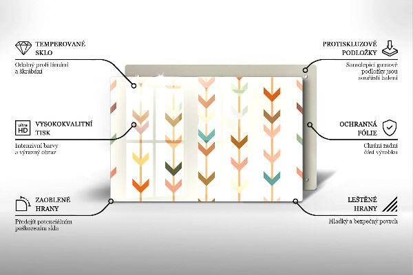Steklena podloga za rezanje Geometrijski elementi