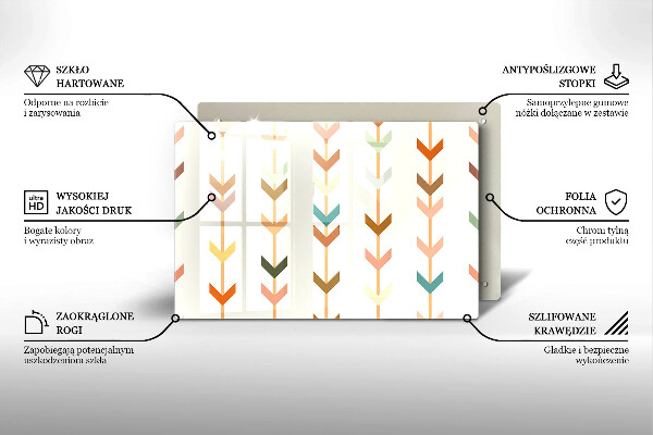 Steklena podloga za rezanje Geometrijski elementi