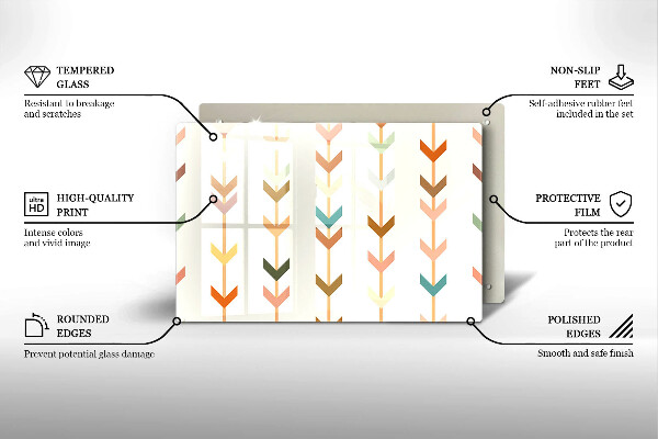Steklena podloga za rezanje Geometrijski elementi
