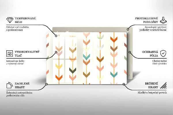 Steklena podloga za rezanje Geometrijski elementi
