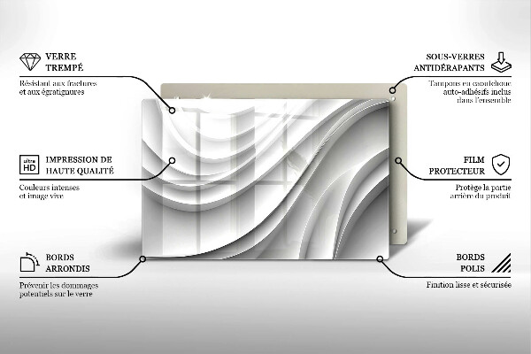 Steklena podloga za rezanje Geometrijske črte