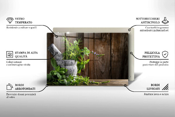 Steklena podloga za rezanje Sadi zelišča in les