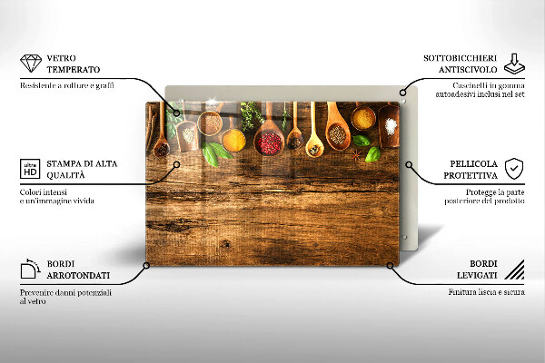 Steklena podloga za rezanje Lesene žlice začimb