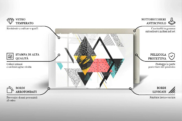 Steklena podloga za rezanje Abstraktni trikotniki