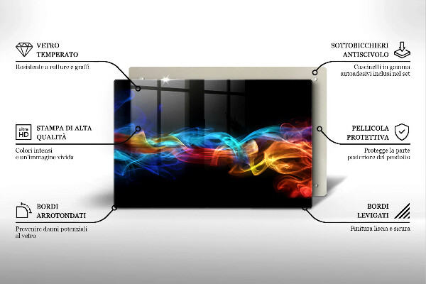 Steklena podloga za rezanje Barvit dim