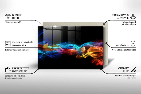 Steklena podloga za rezanje Barvit dim