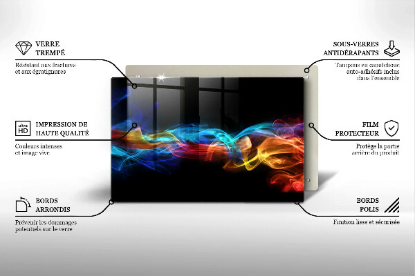 Steklena podloga za rezanje Barvit dim