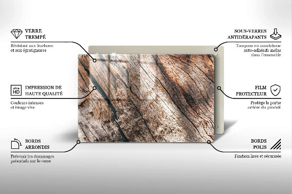 Steklena podloga za rezanje Struktura lesa