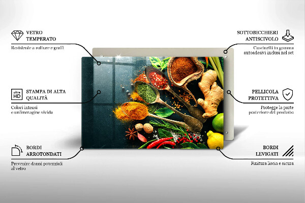 Steklena podloga za rezanje Kuhinjske začimbne žlice