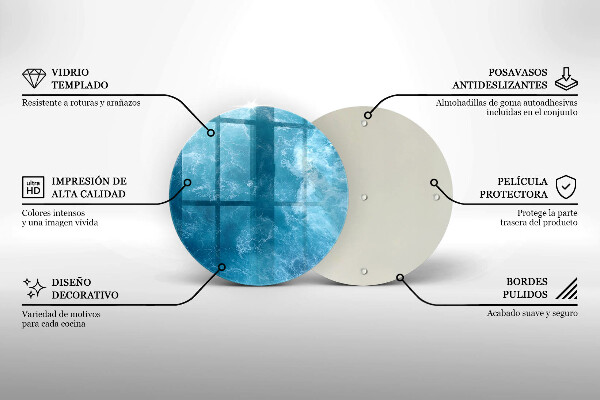 Steklena podloga za rezanje Modra voda