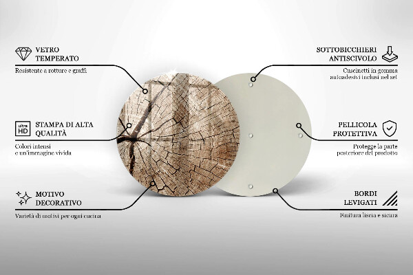 Steklena podloga za rezanje Prerez drevesa
