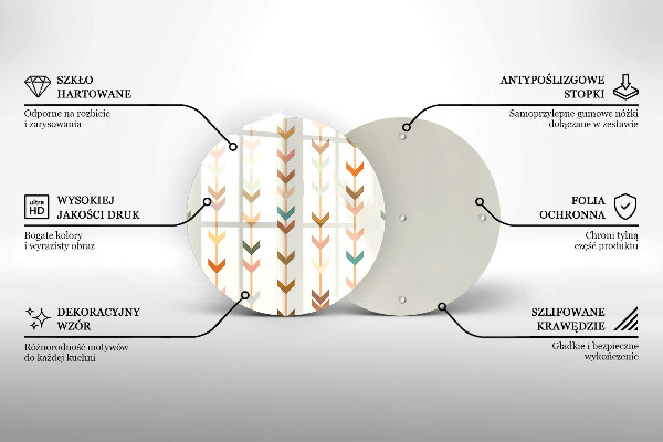 Steklena podloga za rezanje Geometrijski elementi