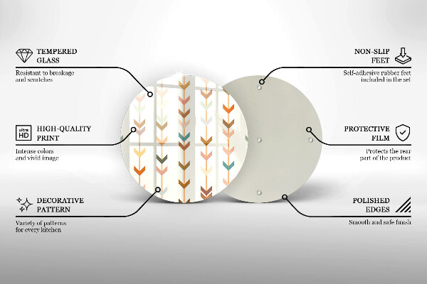 Steklena podloga za rezanje Geometrijski elementi