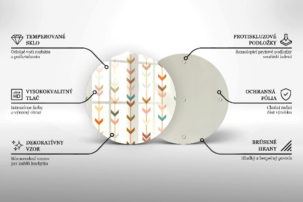 Steklena podloga za rezanje Geometrijski elementi