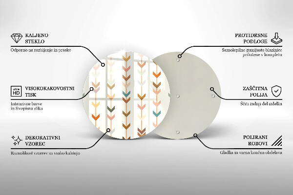 Steklena podloga za rezanje Geometrijski elementi