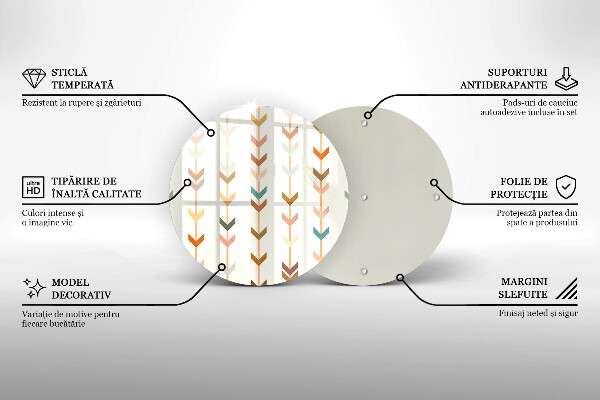 Steklena podloga za rezanje Geometrijski elementi