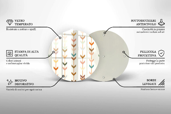Steklena podloga za rezanje Geometrijski elementi
