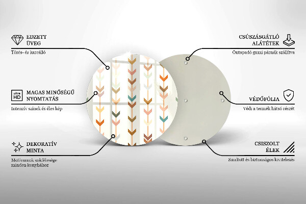 Steklena podloga za rezanje Geometrijski elementi
