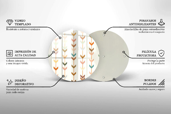 Steklena podloga za rezanje Geometrijski elementi