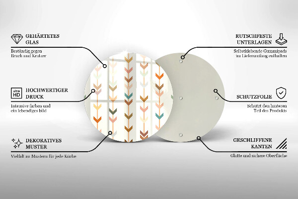 Steklena podloga za rezanje Geometrijski elementi