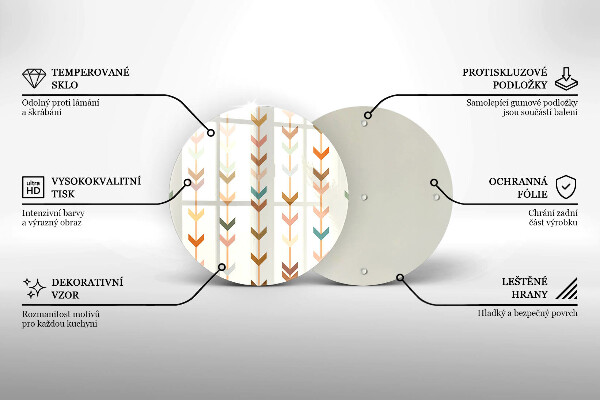 Steklena podloga za rezanje Geometrijski elementi