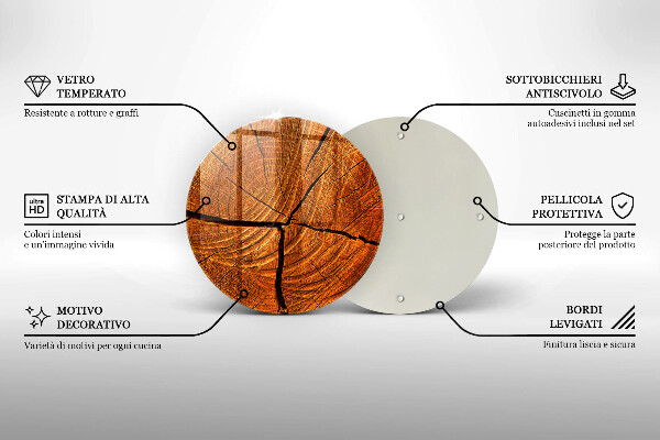 Steklena podloga za rezanje Struktura lesenega debla