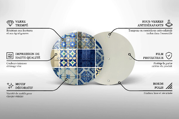 Steklena podloga za rezanje Dekorativne ploščice ploščice