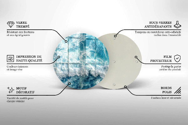 Steklena podloga za rezanje Valovi morske vode