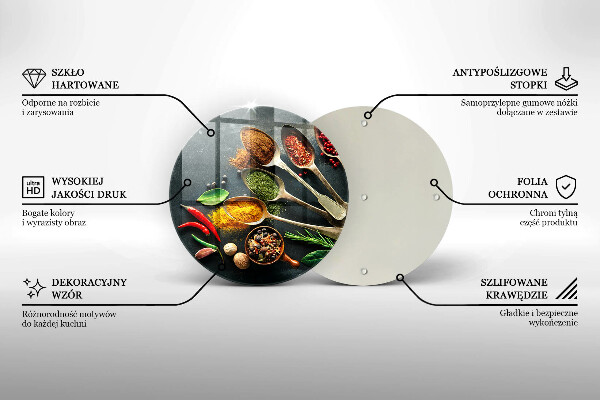 Steklena podloga za rezanje Kuhinjske žlice začimb