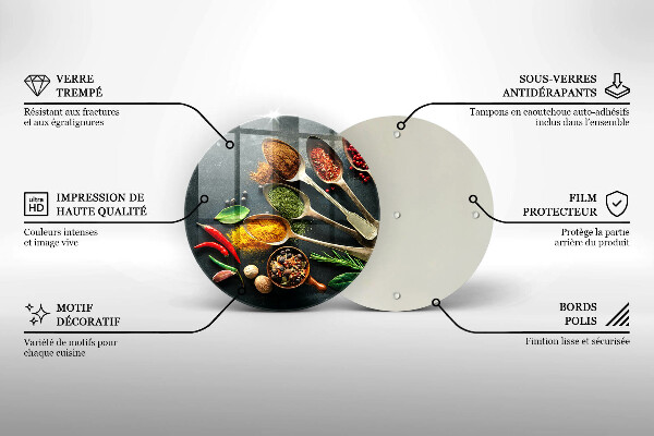 Steklena podloga za rezanje Kuhinjske žlice začimb