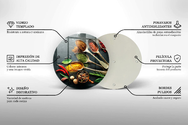 Steklena podloga za rezanje Kuhinjske žlice začimb