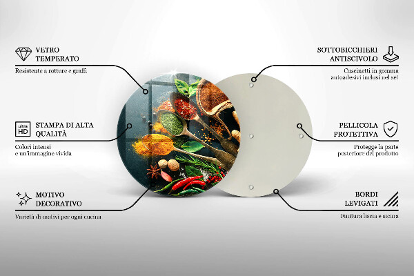 Steklena podloga za rezanje Kuhinjske začimbne žlice