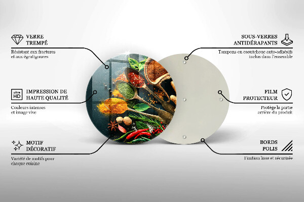 Steklena podloga za rezanje Kuhinjske začimbne žlice