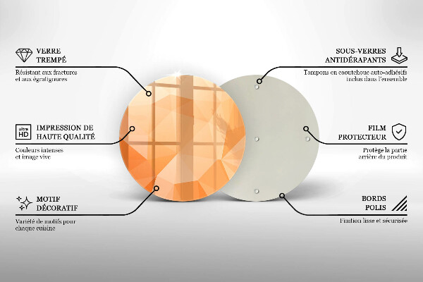 Steklena podloga za rezanje Geometrijsko ozadje