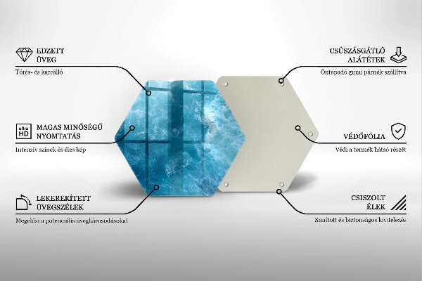 Steklena podloga za rezanje Modra voda