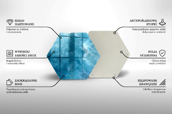 Steklena podloga za rezanje Modra voda