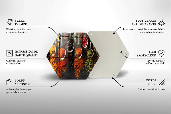 Steklena podloga za rezanje Žlice z začimbami