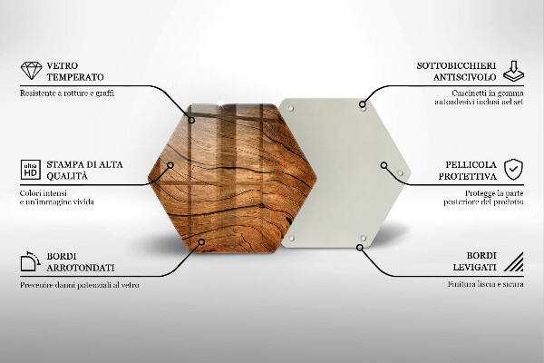Steklena podloga za rezanje Tekstura lesene plošče