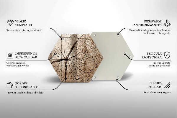 Steklena podloga za rezanje Prerez drevesa