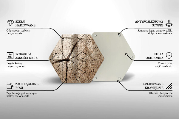Steklena podloga za rezanje Prerez drevesa