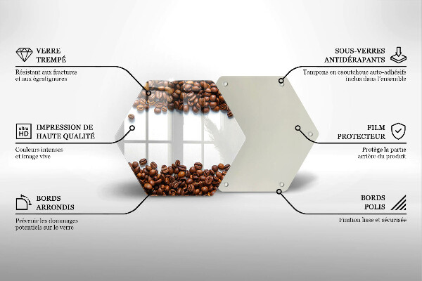 Steklena podloga za rezanje Kavna zrna