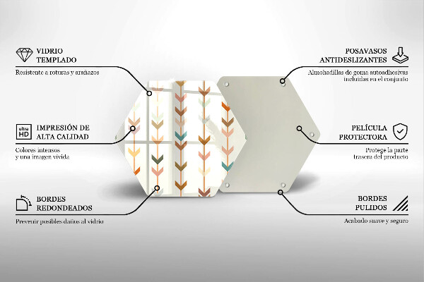 Steklena podloga za rezanje Geometrijski elementi