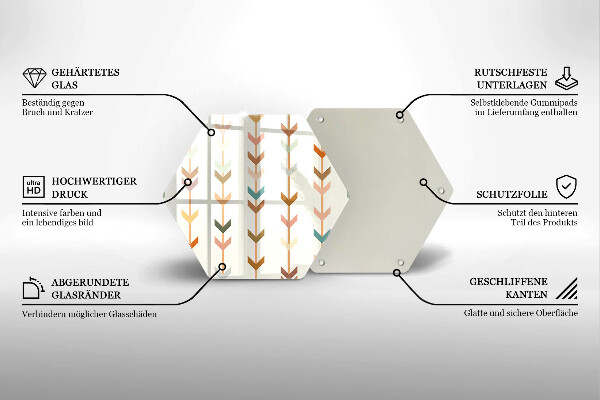 Steklena podloga za rezanje Geometrijski elementi