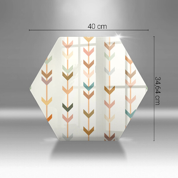 Steklena podloga za rezanje Geometrijski elementi